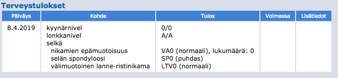 Luustokuvat: priimaa pukkaa!